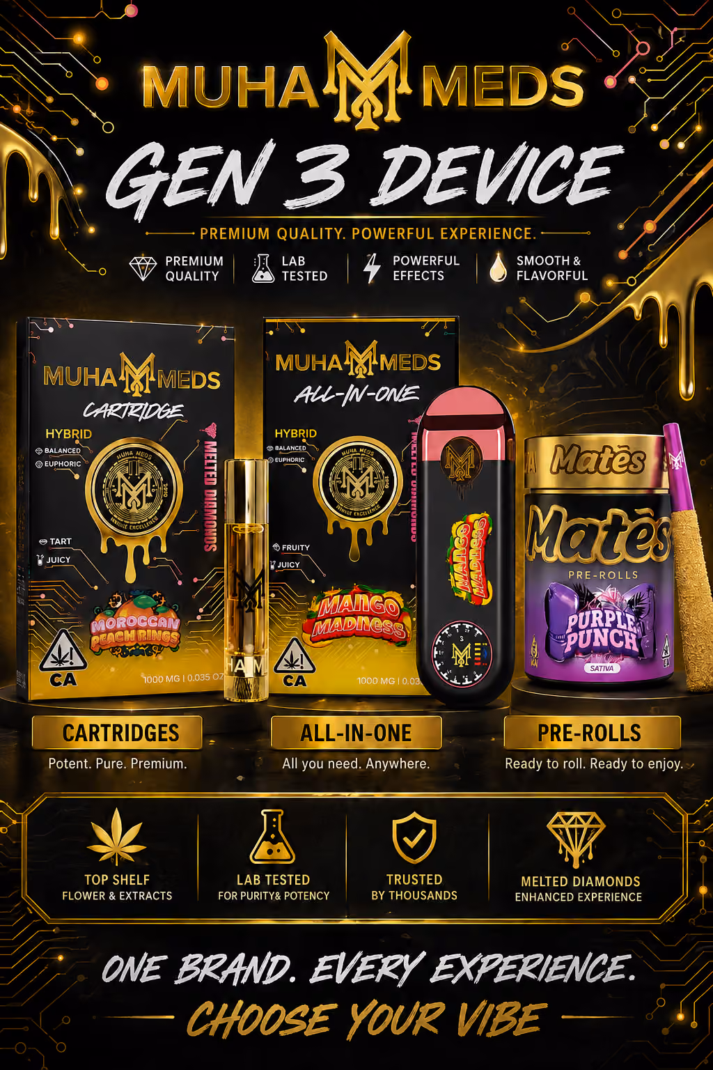 Muha Meds Gen 3 ceramic heating and performance hardware