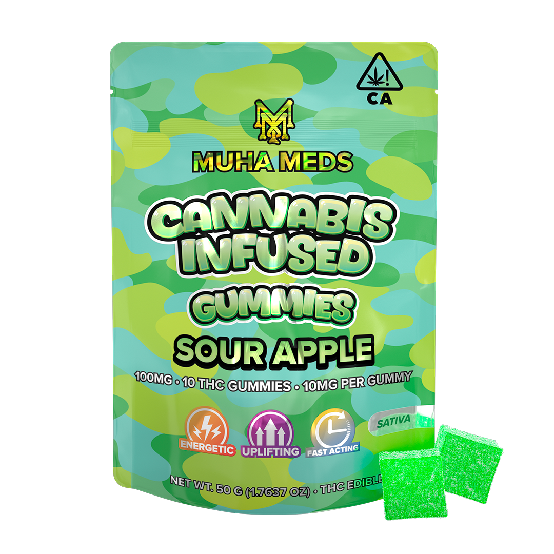 Sour Apple THC Gummies